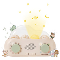 Cloud-B